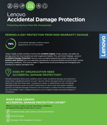 Lenovo Warranty 5Y Accidental Damage Protection One (Valid for computers with 5Y warranty)