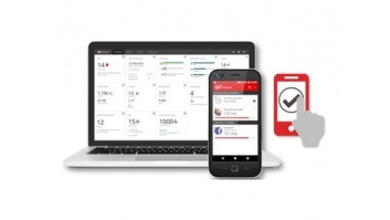 WatchGuard AuthPoint - 1 Year - 1 to 50 Users