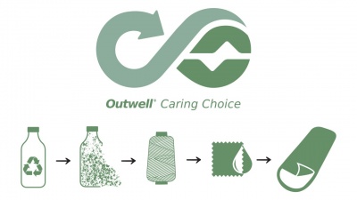 Outwell | Sleeping Bag | 220 x 85 cm | -19/15 °C | Right zipper