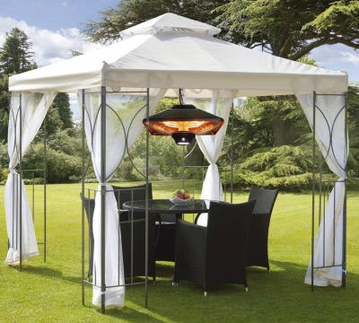 TunaBone Electric Ceiling Patio Heater | TB2088-01 | Patio heater | 2000 W | Number of power levels 3 | Black | IP24