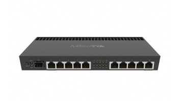 NET ROUTER 1000M 10PORT 1SFP+/RB4011IGS+RM MIKROTIK