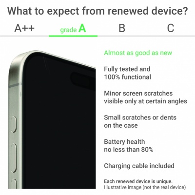 Grade A | Apple iPhone 16 | 6.1" OLED | 5G | 128GB | Ultramarine | iOS | Apple Renew