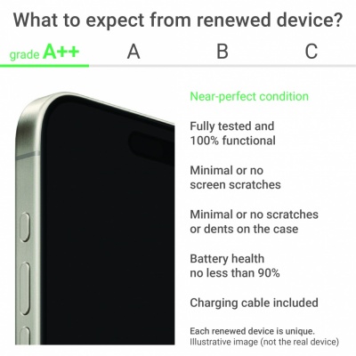 Grade A++ | Apple iPhone 16 | 6.1" OLED | 5G | 128GB | Ultramarine | iOS | Apple Renew