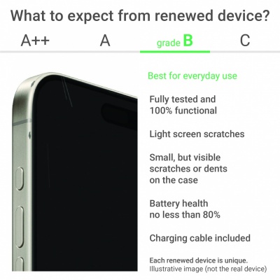 Grade B | Samsung Galaxy A33 5G | 6.4" Super AMOLED | 5G | 128GB | Black | Android | Samsung Renewed