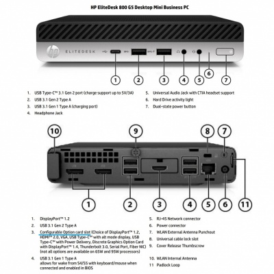 HP Renewed | Grade B | EliteDesk 800 G5 Desktop Mini | Intel Core I5-9500 | 8GB | UHD Graphics 630 | 512 GB | WiFi | Windows 11 Pro